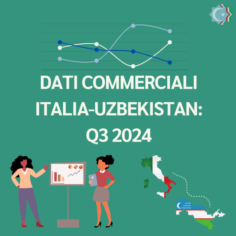 Interscambio commerciale Italia-Uzbekistan: l’andamento al Q3 2024